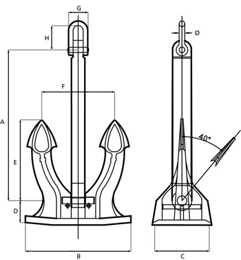 Spek Anchor Details