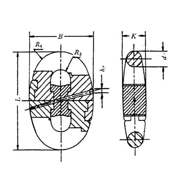 Kenter shackle Factory