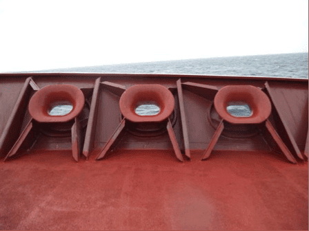 Panama Chock in Red