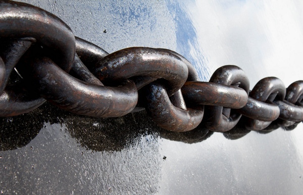 Top Anchor Chains Manufacturers In Poland